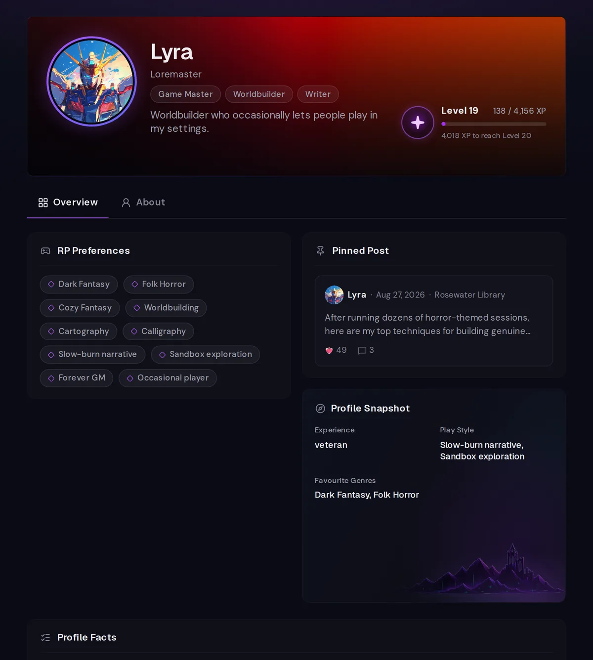 An RPLudus roleplayer profile: banner art, level and XP bar, friends, communities, and reputation for a character named Lyra.